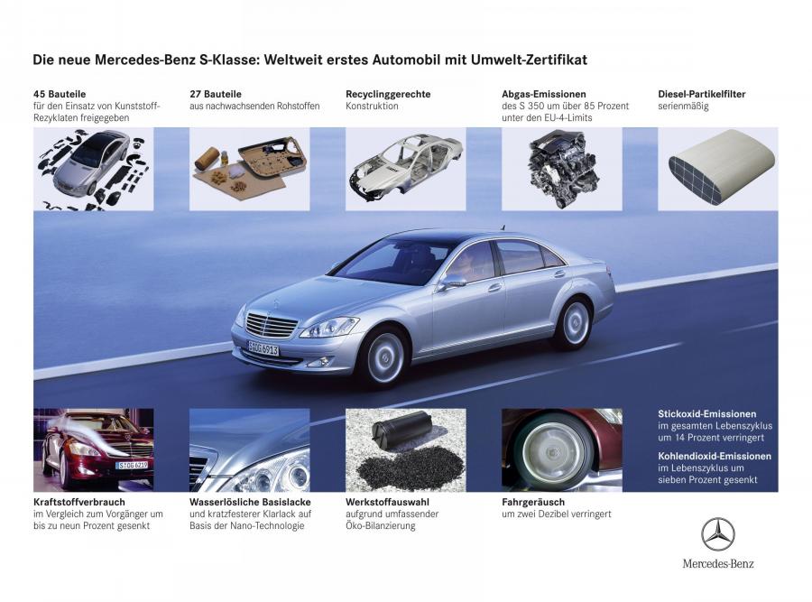  Mercedes-Benz S-Class 2007 года  (фото 215 из 414)